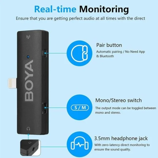 BOYA 2.4GHz Wireless Microphone for mobile device, PC, tablet etc (2transmitters+1receiver with Lightning jack)